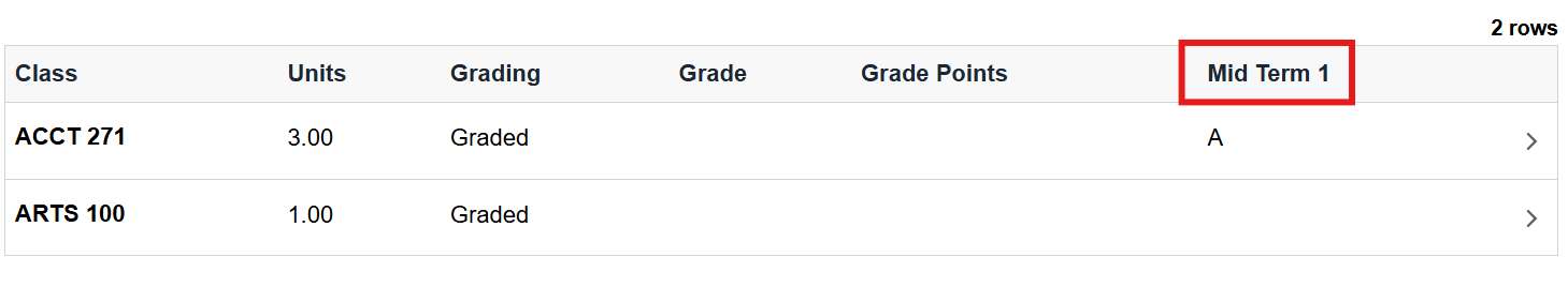 mid term grade column highlighted above mid term grades listed for each class