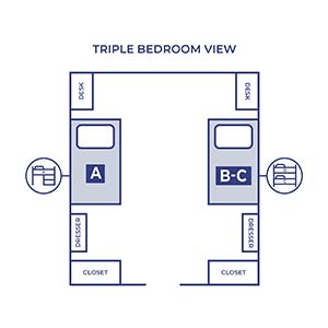 Layout of a triple bedroom in Gulley